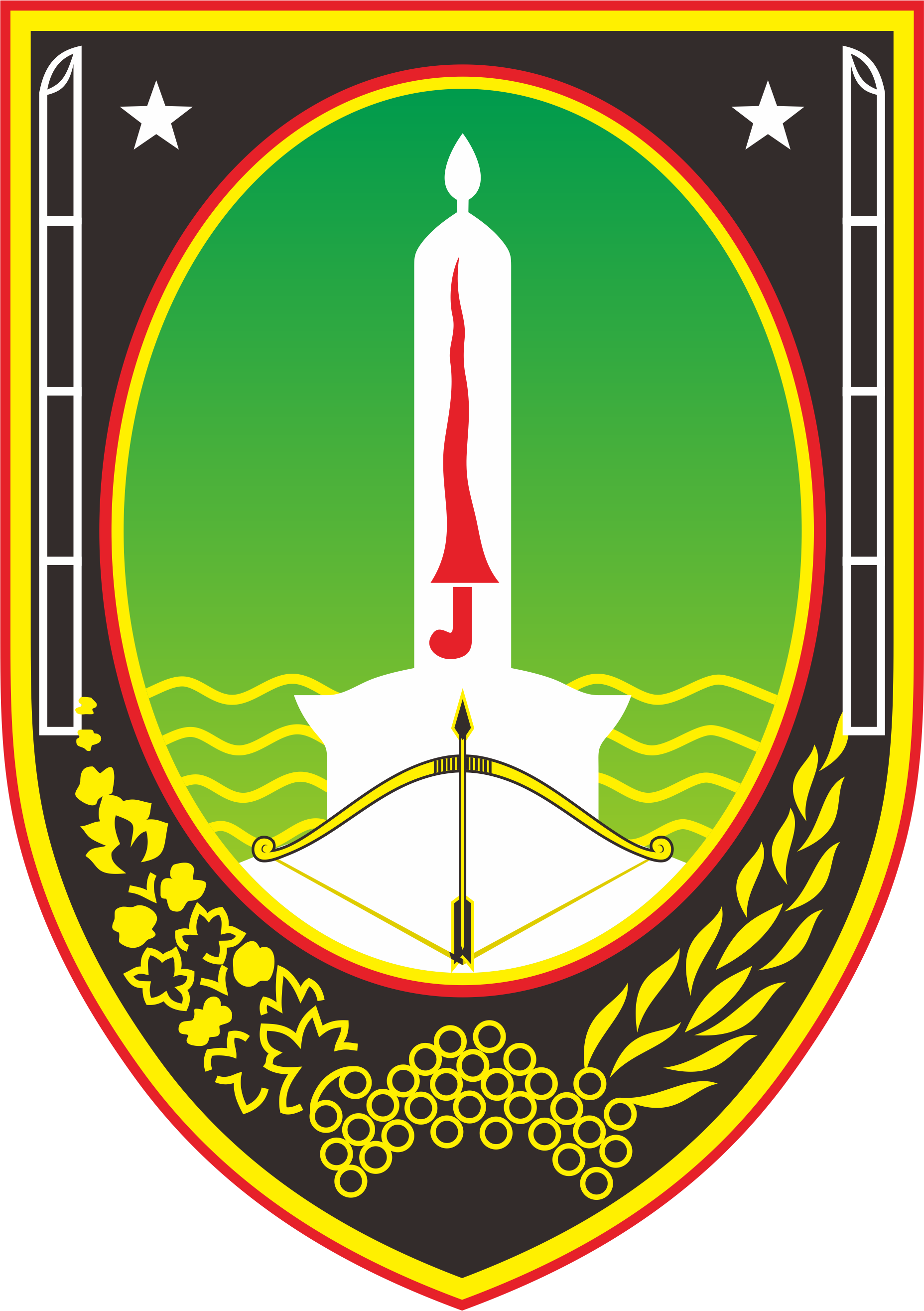 Kota Surakarta